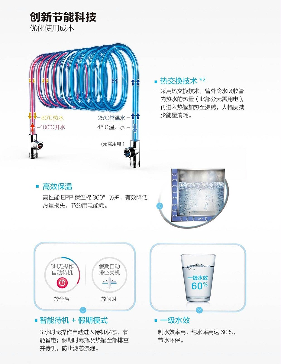 S5饮水平台BZR800-S5 S5(L)-1240 (6)