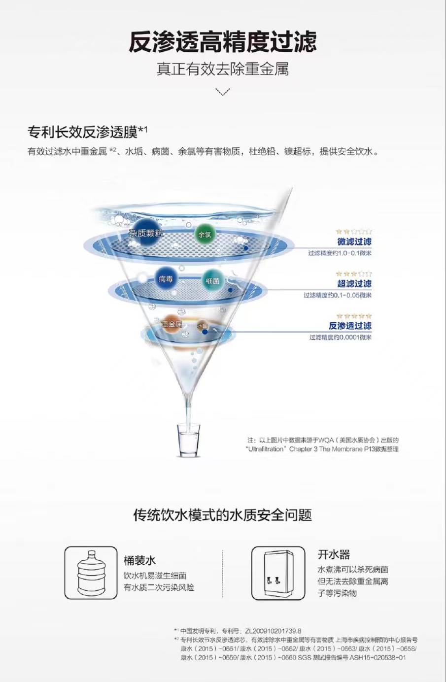 A.O.史密斯商用净水